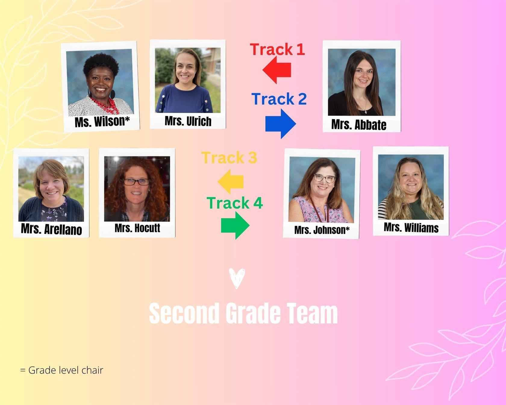 2nd Grade team